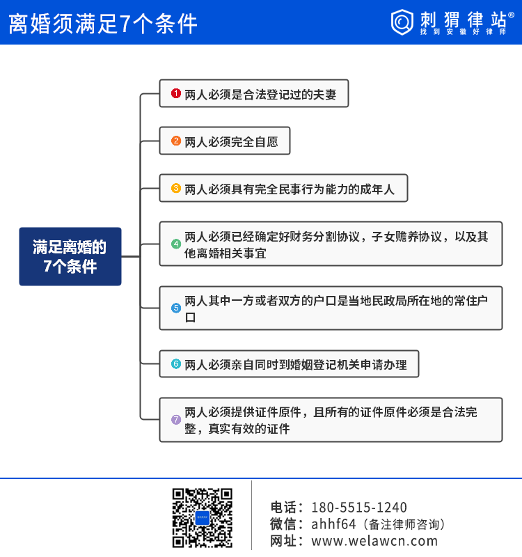 今年离婚要满足7个条件才能离婚